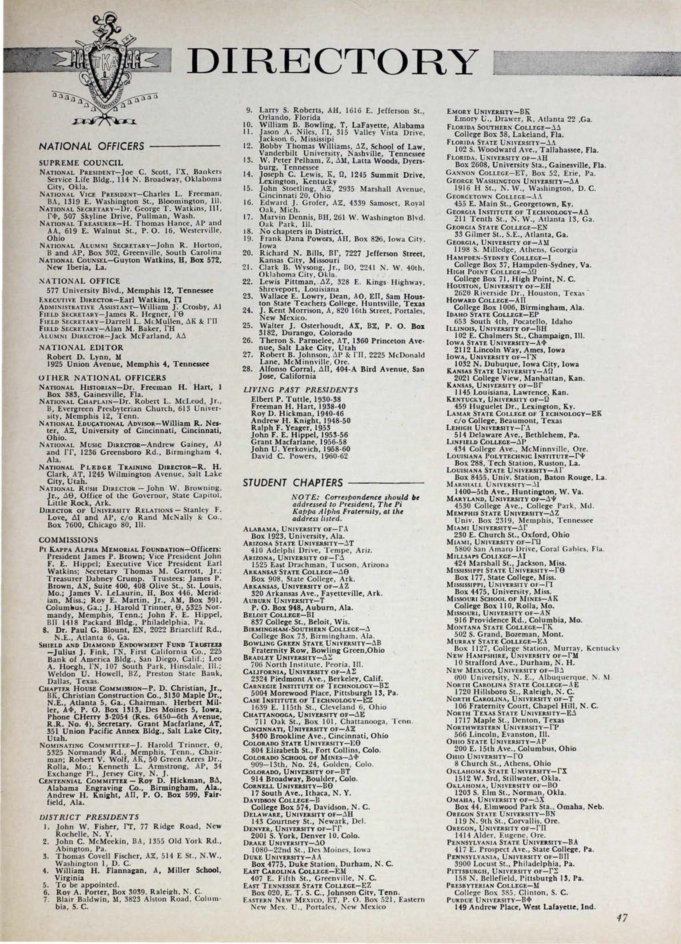 Directory, March 1963